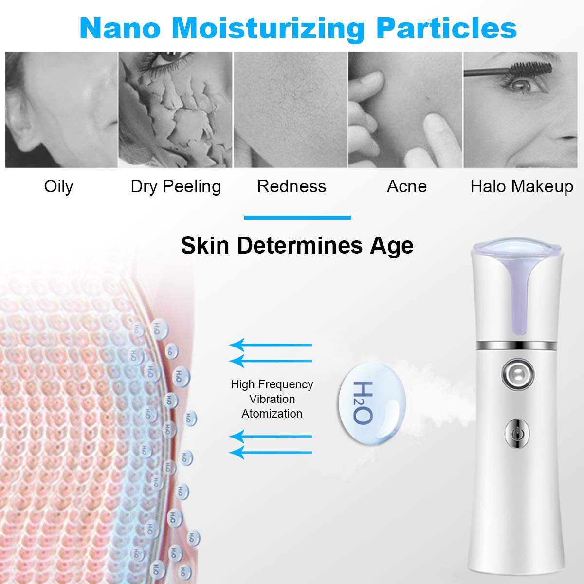 Nano Mist Facial Sprayer USB H - Facial Steamer Nano review and price