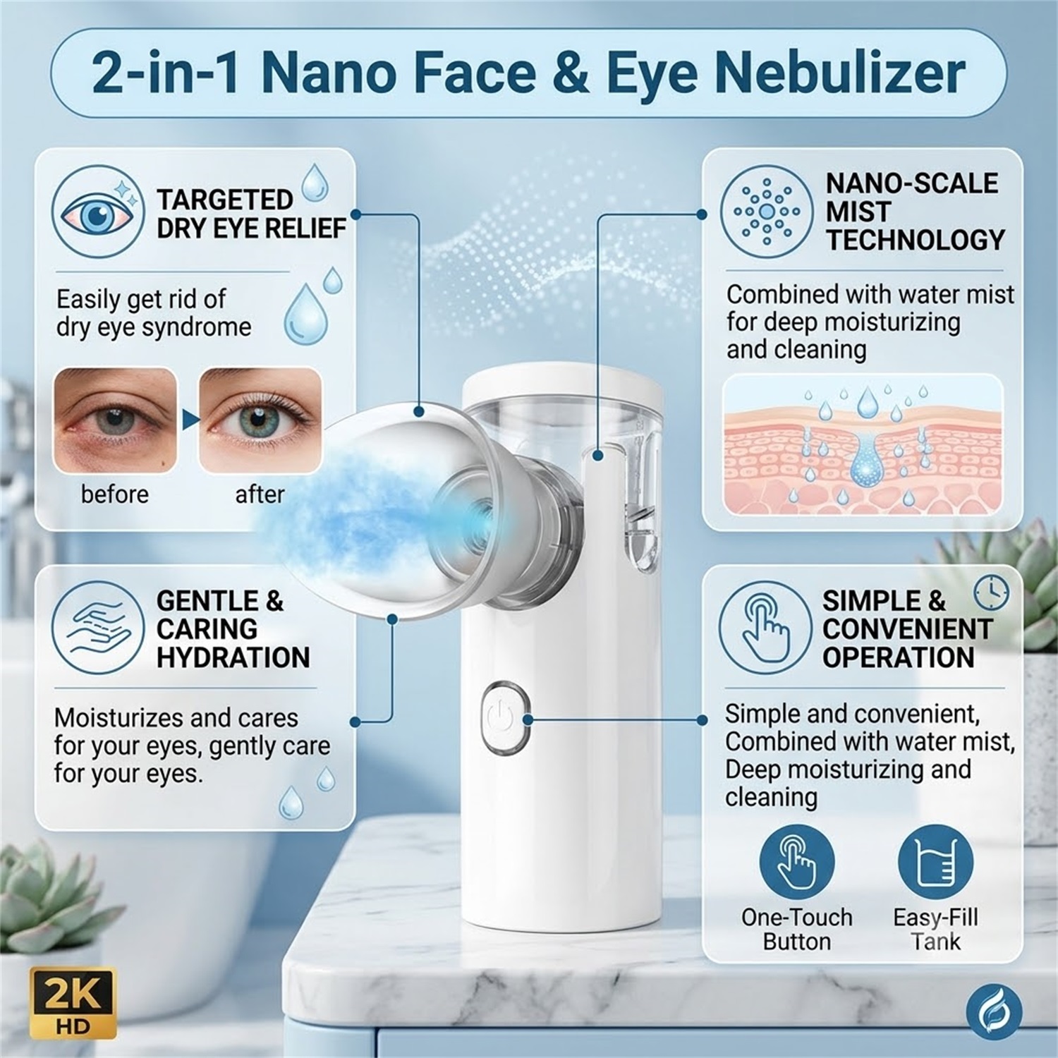 Eye Nano Sprayer Electric Eye  - Facial Steamer Nano review and price