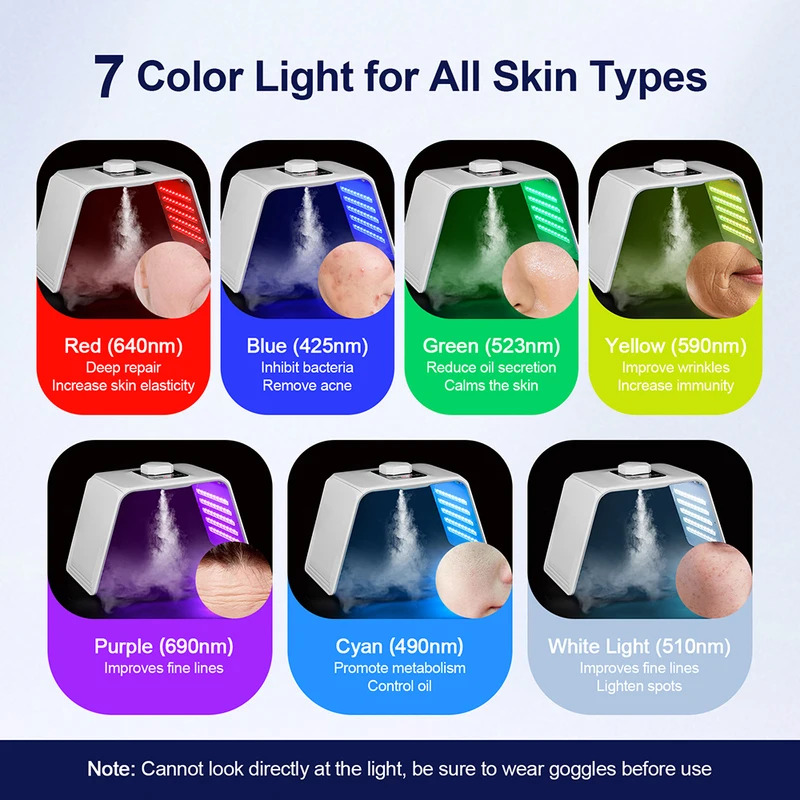 7 Colors LED Photon Beauty Mas - Spa & Wellness Earth City Москва review and price
