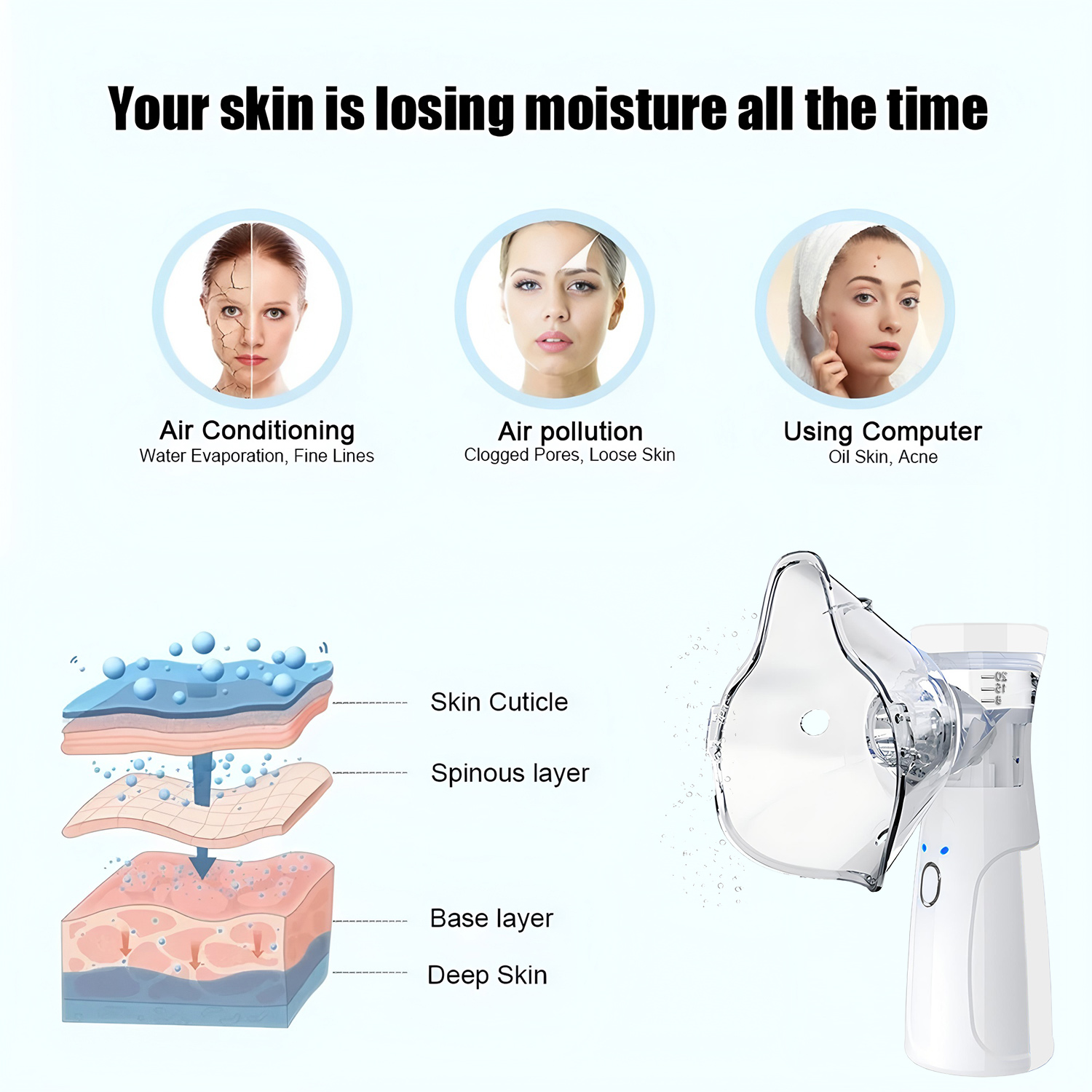 Mini Portable Humidifier Facia - Facial Steamer Nano review and price